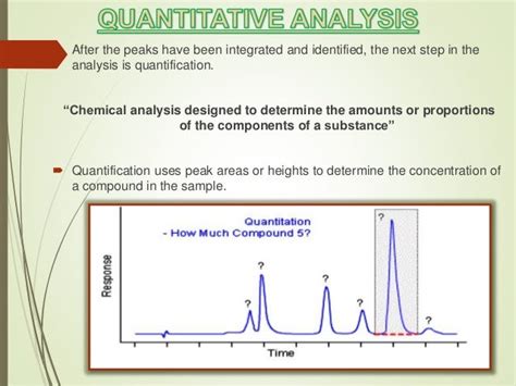 gas qualitative analysis|quantitative vs qualitative gc.